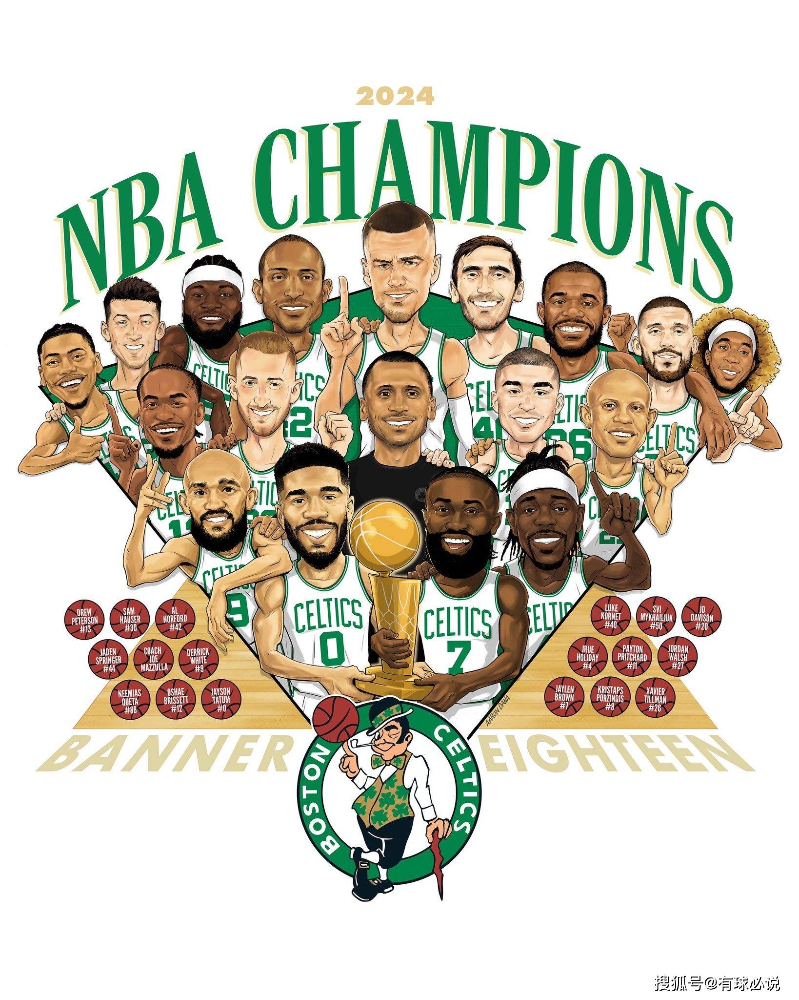 JIUYOUSPORTS-包含波士顿凯尔特人迎中超关键赛,冲刺阶段强势反弹,悬念犹存,纪律约束更严格的词条